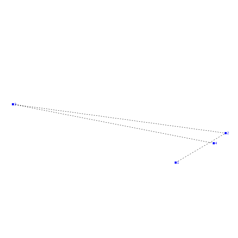 Flugauswertung